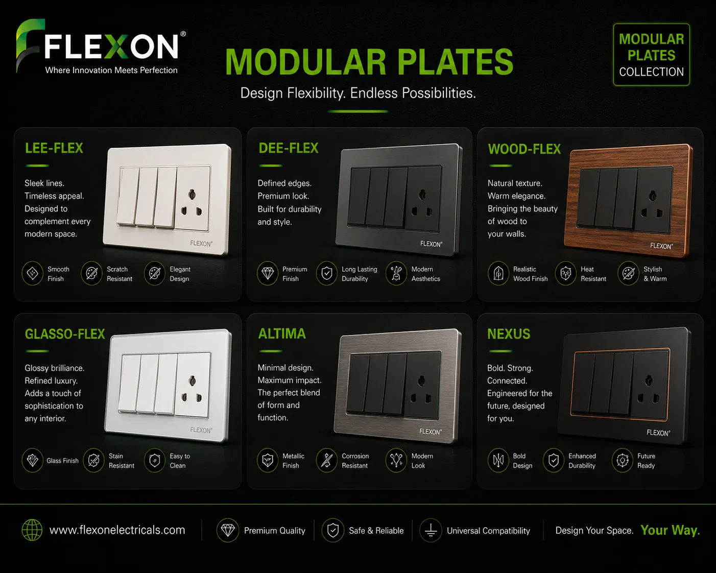 Modular Plates