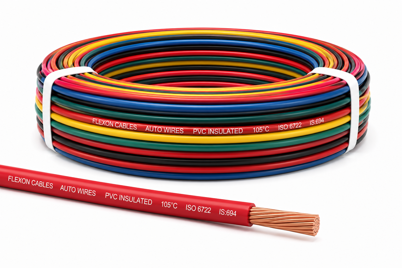 Auto Wires
